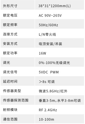 物联网T8一体式支架灯2.jpg